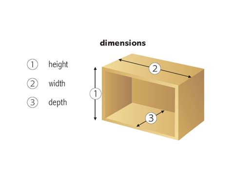 Dimension Size Meaning