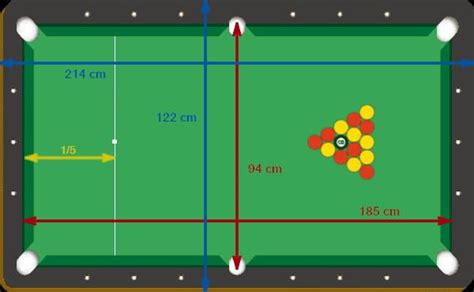 dimension table de billard anglais