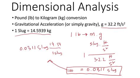 Dimensional Analysis Kg To Lbs