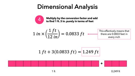 Dimensional Analysis Of Measurement