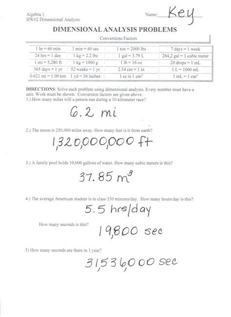 dimensional analysis practice problems worksheet answer key