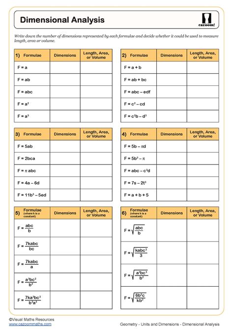 5 Tips Dimensional Analysis