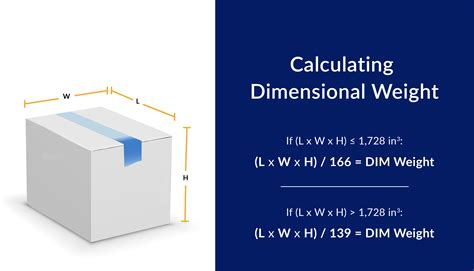 Dimensional Weight In Inches