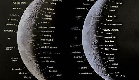 Media luna/Half moon (Con Mares y Cráteres) | Agosto 13, 201… | Flickr