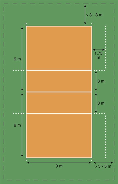 The 25+ best Volleyball court dimensions ideas on Pinterest