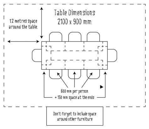 Dimensions For 8 Person Dining Table