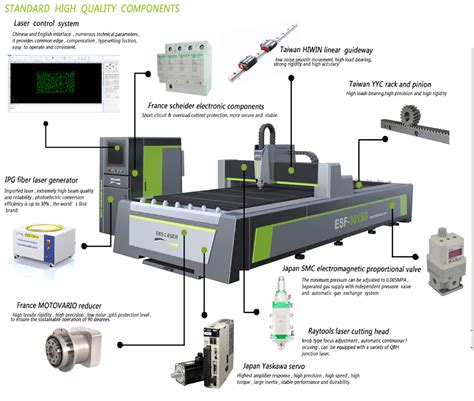 Dimensions For Laser Cutting