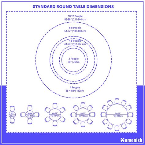 Dimensions For Round Side Table