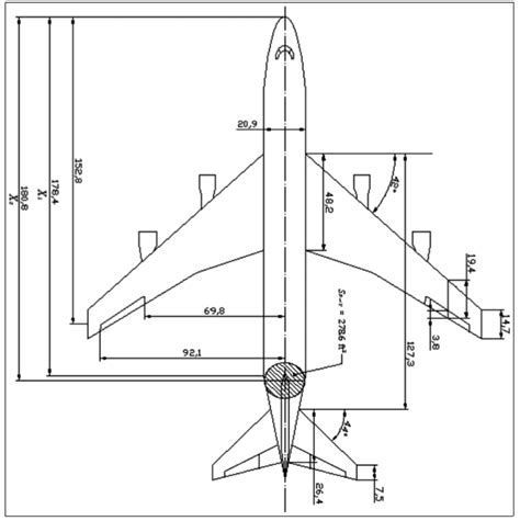 dimensions of a boeing 747