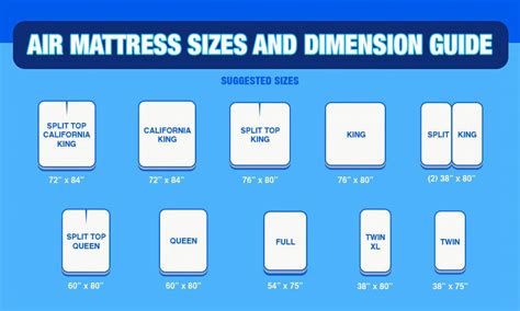 Dimensions Of A Double Air Bed