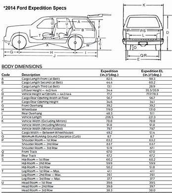 dimensions of a ford expedition