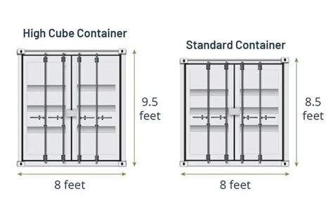 dimensions of a high cube shipping container