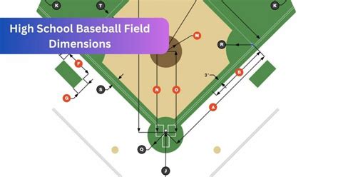 Dimensions Of Baseball Field High School