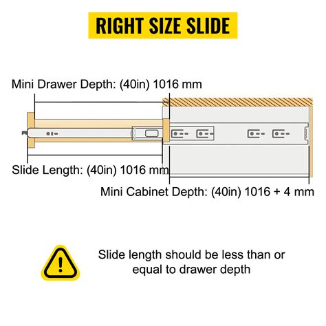 Dimensions Of Drawer Slides