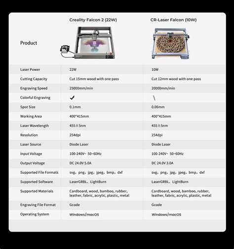 Dimensions Of Laser Cutter