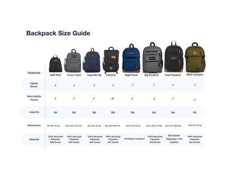 Dimensions Of Trans Jansport Backpack