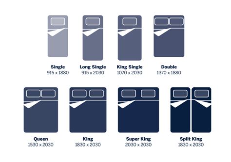 Dimensions Queen Bed Australia