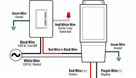 Dimmable Light Switch Wiring Single Pole Dimmer Diagram Diagram
