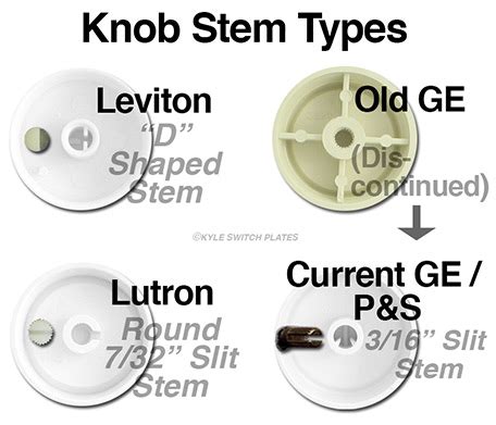 Dimmer Switch Knob Types