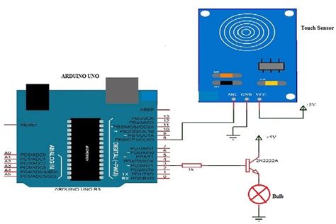 Dimmer Switch Using Arduino