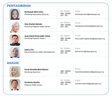 Contoh Laporan Kerja Proyek Membuat Website Ilmu Sosial
