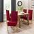 dining chair covers dunelm