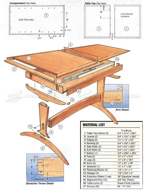 Wood table designs plans Hawk Haven