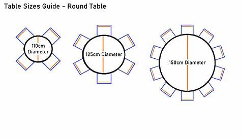 Dining Table Sizes Round Pin By Gina Sacer Acker On Home Sweet