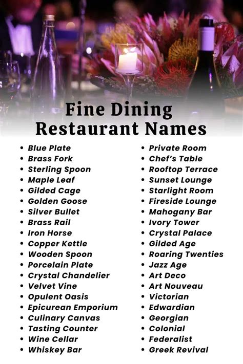 Dining Area Creative Names