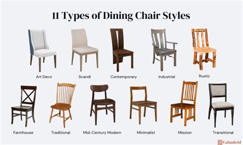Dining Chair Styles