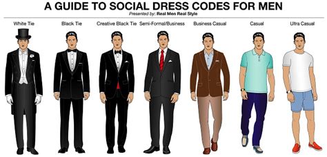 dining dress code