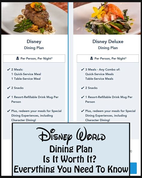 dining recommendations disney world