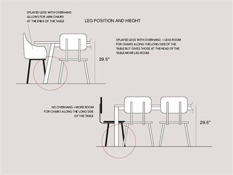 Dining Room Table Leg Size