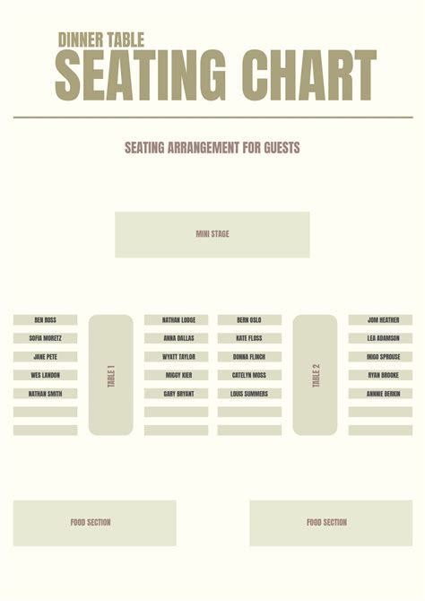 Dining Room Table Seating Chart