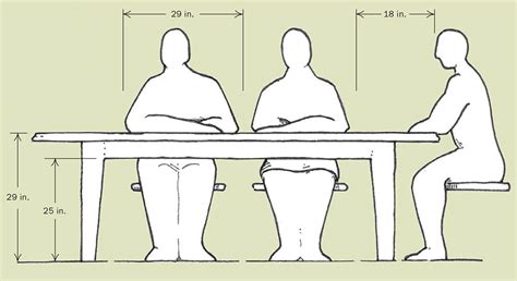 Dining Table Apron Dimensions