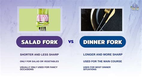 Dinner Fork And Salad Fork