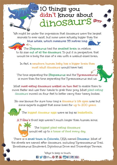 Dinosaur Printables Fact Posters and Cards Dinosaur facts, Dinosaur