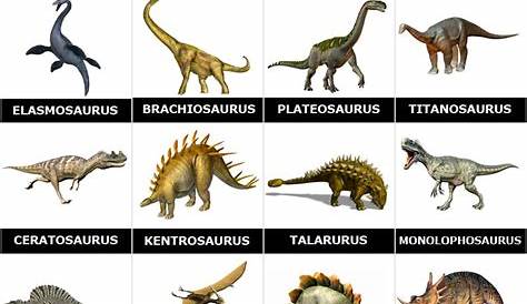 Ausmalbilder Dinosaurier. Große Sammlung drucken