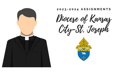 diocese of richmond priest assignments 2023