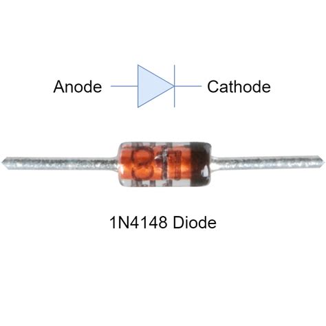 Diode 1N4148 Function