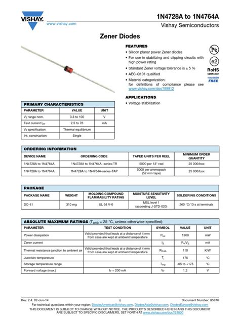 Diode Data Sheet Resistance