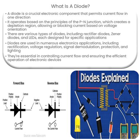 Diode Definition And Example