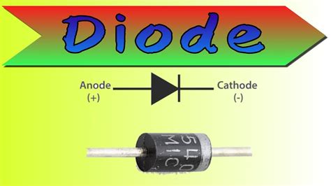 Diode Explain In Detail