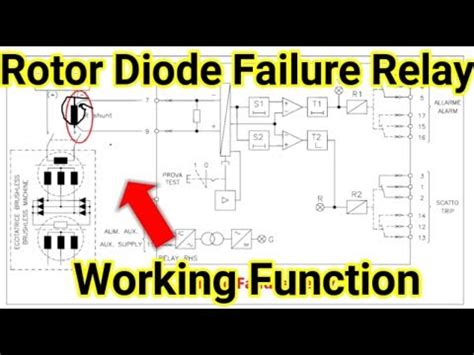 Diode Failure In Generator