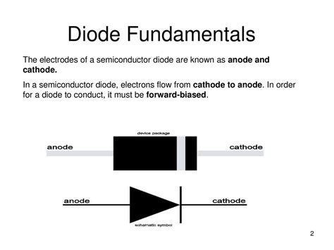 Diode Fundamentals