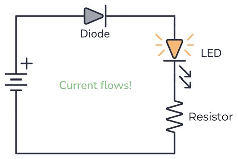 Diode In Circuit Function