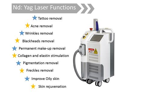 diode or nd yag laser machine