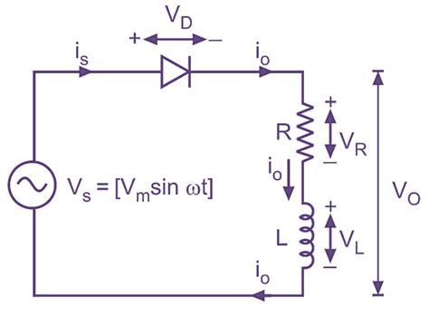 Diode Rectifier Circuit Discussion