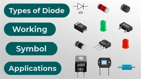 Diode Usage Example