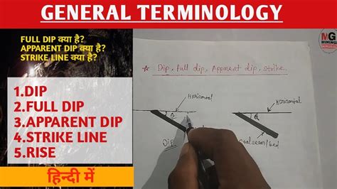 Dip Definition Antonym